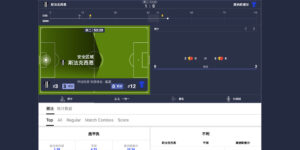 Betmaster體育投注實時投注和直播