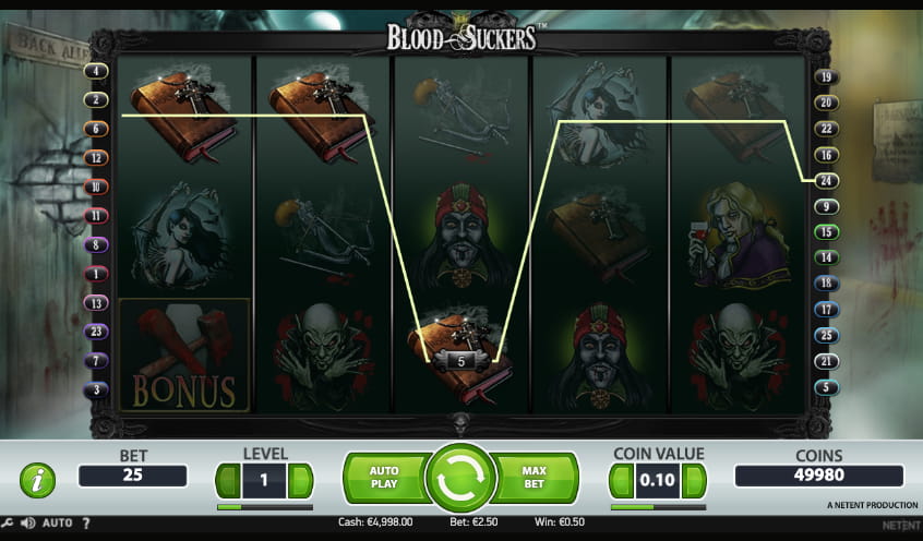 玩家回報率98.00%-Blood Suckers大頭彩老虎機