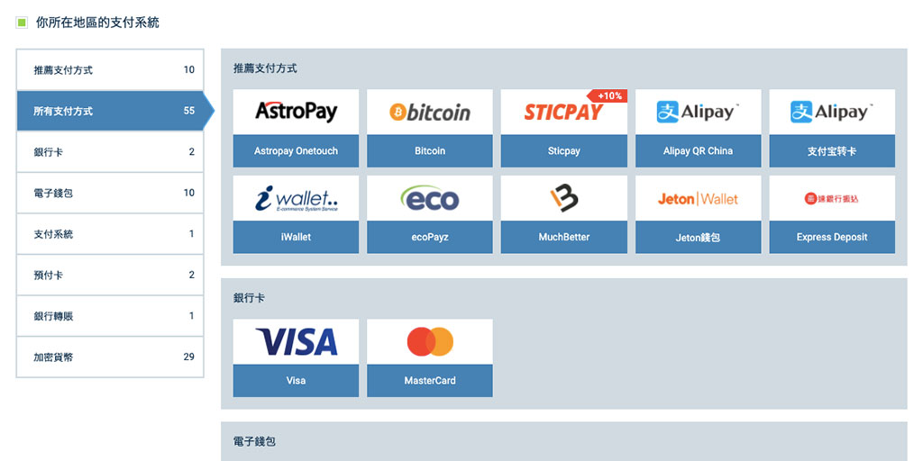 1xBet賭場/體育投注-如何成功入金/存款?