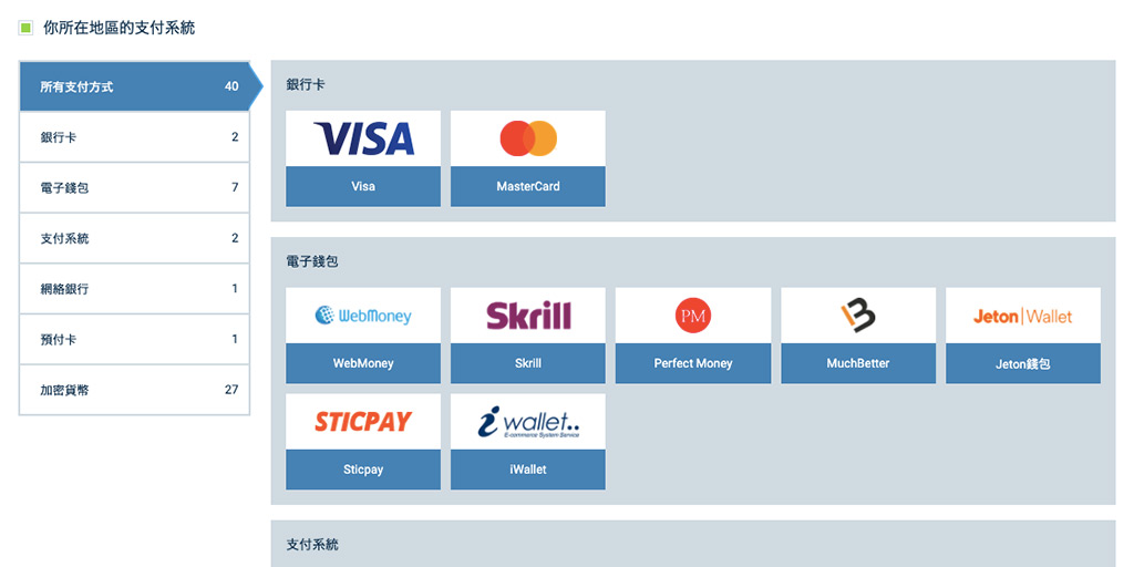 1xBet賭場/體育投注-如何成功出金/提款?