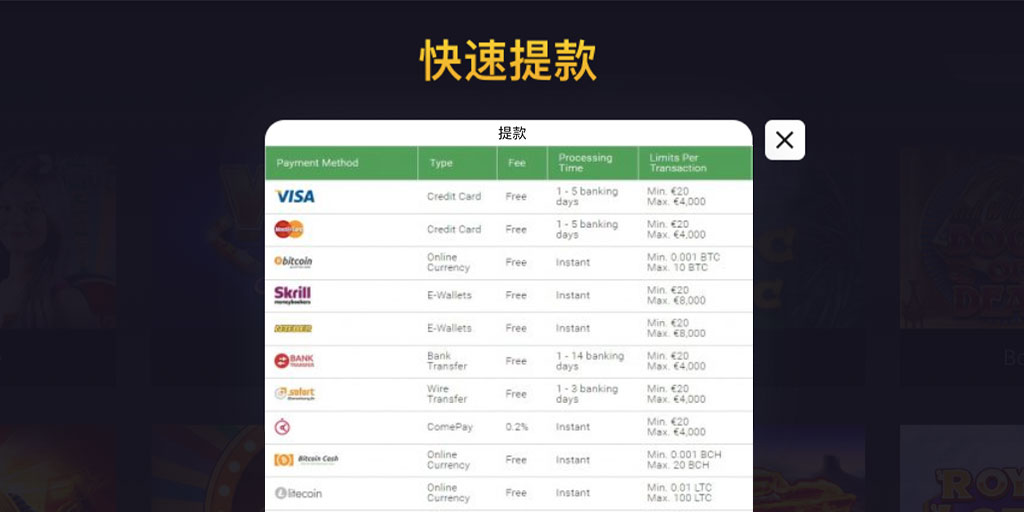 BitStarz (比特發) 比特幣賭場-如何成功出金/提款?
