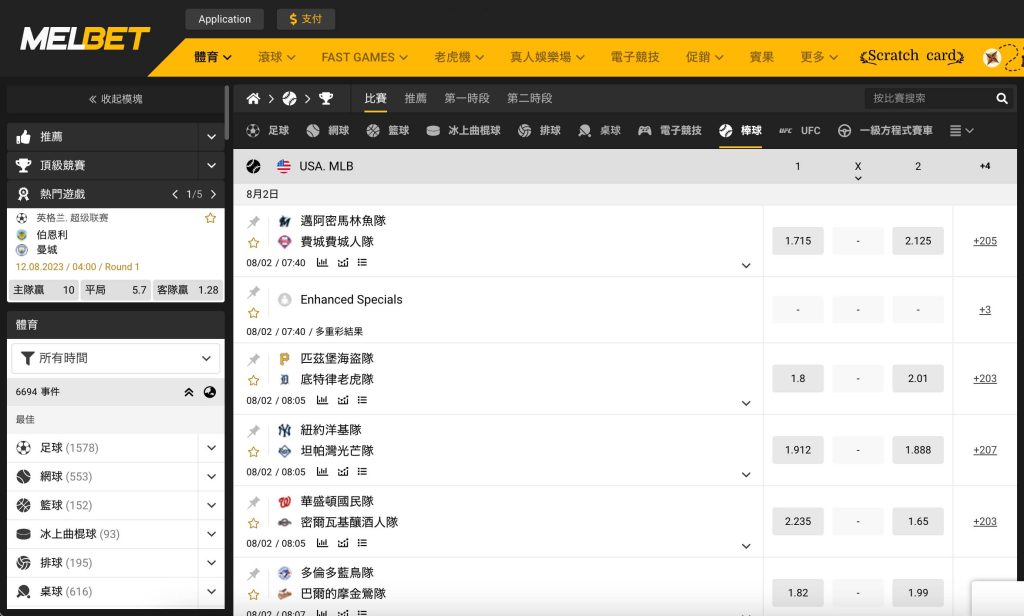 MELbet 美國職棒 MLB