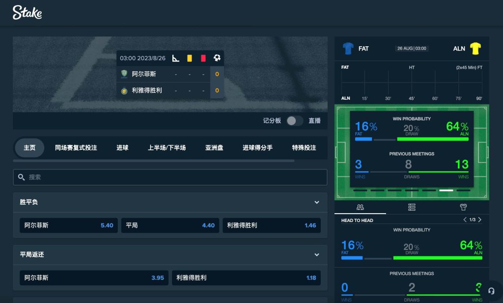 SPL 沙烏地職業足球聯賽 Stake 體育博彩