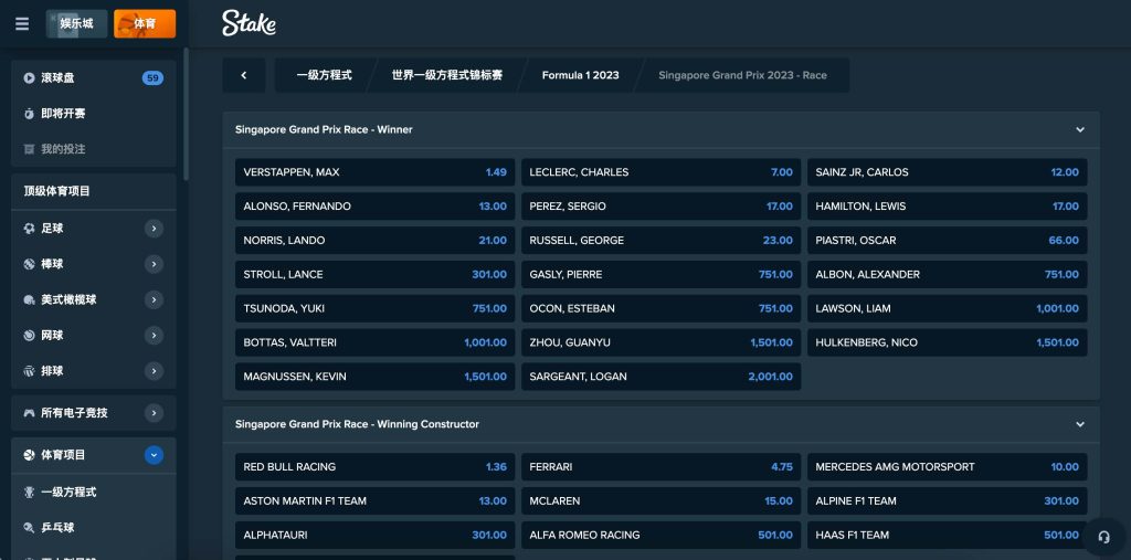 Stake.com 體育博彩 F1