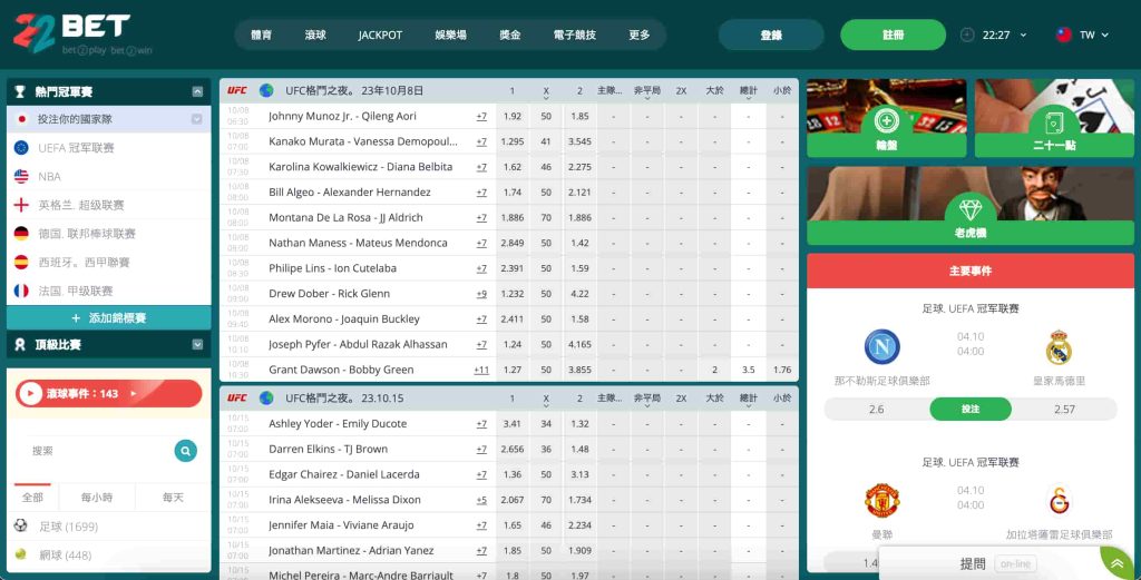 22BET:服務範圍遍佈 100 多國的全球投注網站
