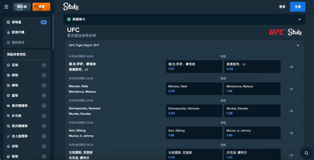 Stake.com:領先全球的 MMA 投注平台