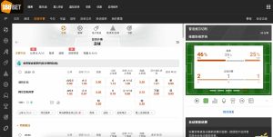 188BET 提供哪些運動賽事?