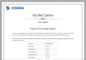 GG.BET 賭場 eCOGRA