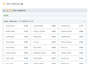 20Bet 特殊活動和賭注