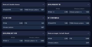 1win 投注類型